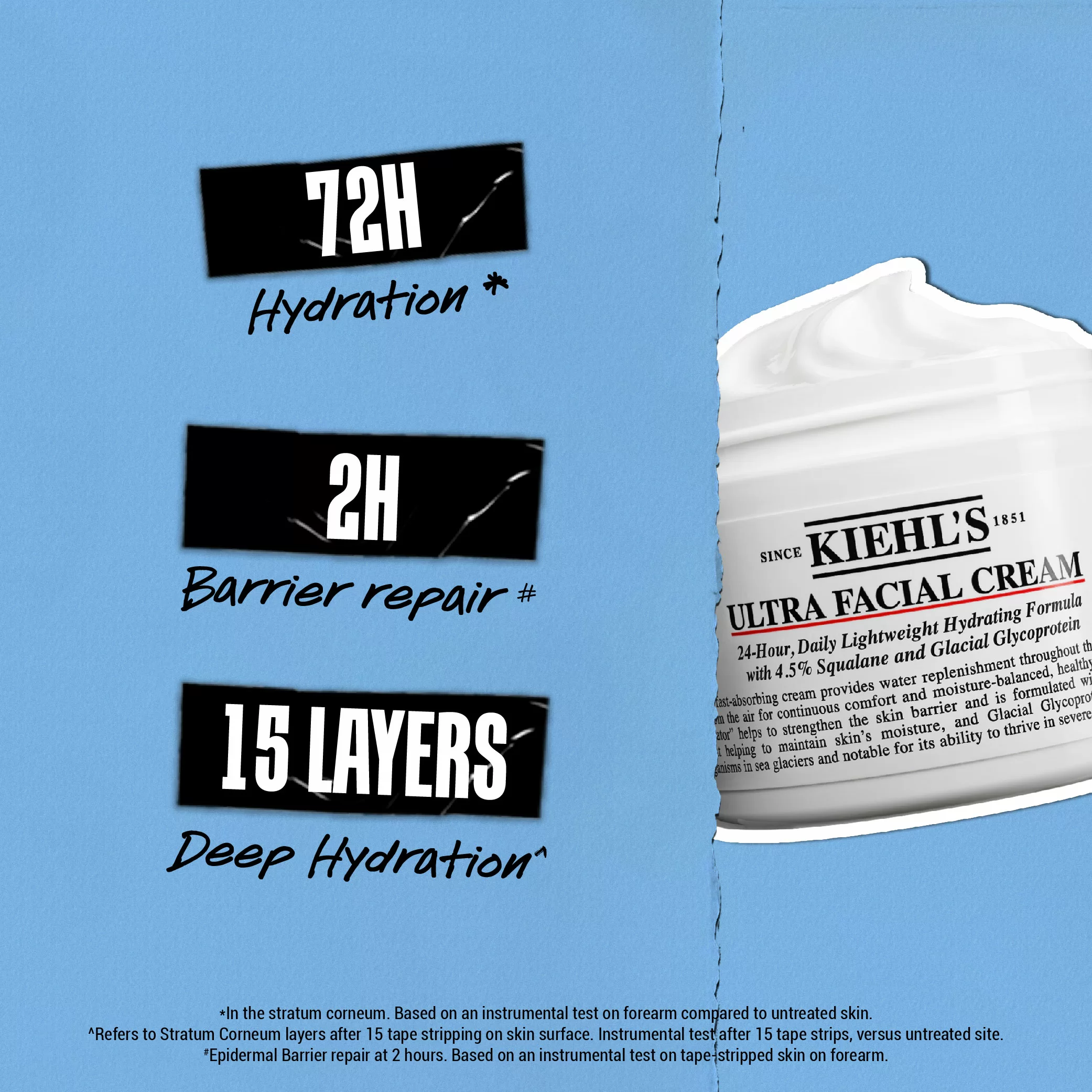 Ultra Facial Cream
